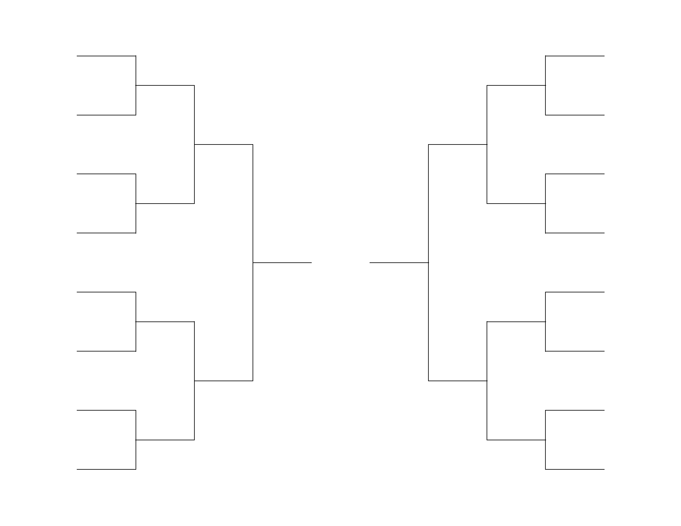 Tournament Bracket